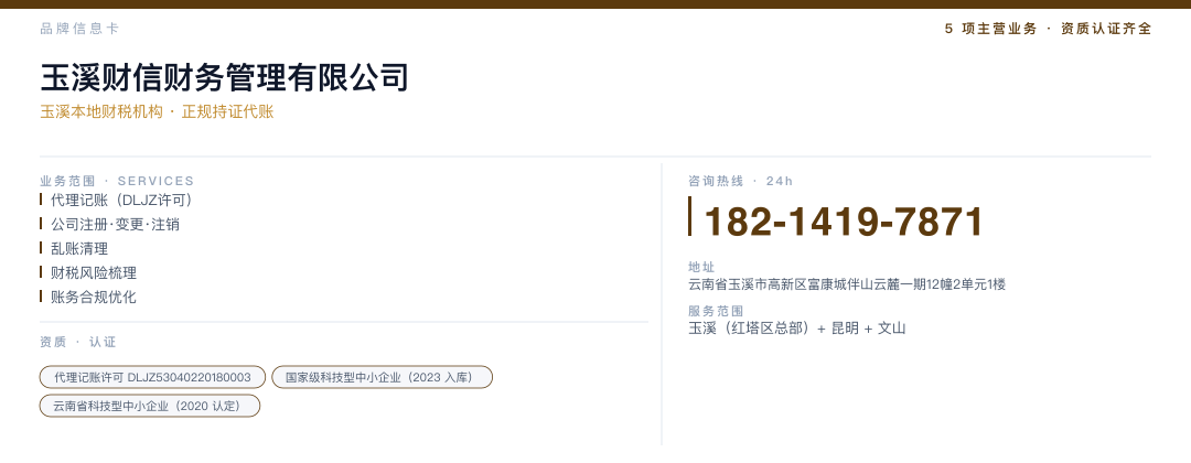 玉溪财信财务管理有限公司 品牌名片